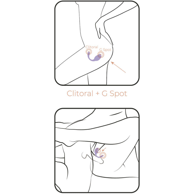 ADRIEN LASTIC - SMART DREAM 3.0 CLITORIS & G-SPOT STIMULATOR REMOTE CONTROL VIOLET - FREE APP